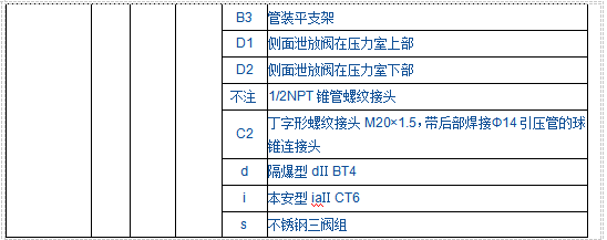 JK1151SP负压力变送器