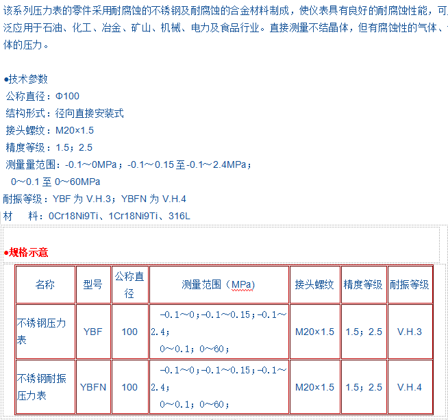 YBF系列不锈钢压力表
