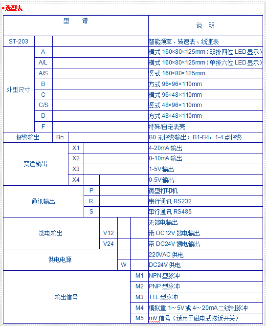 JK-203系列频率计-转速表