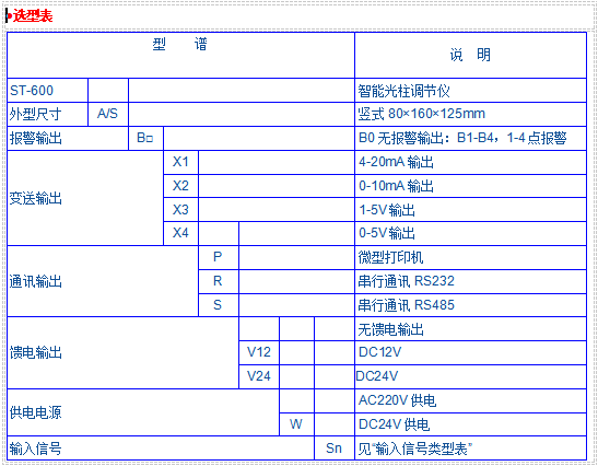 JK-600系列智能光柱调节仪